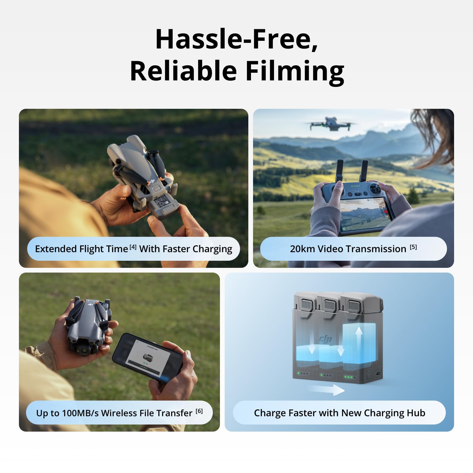 DJI Mini 5 Pro Fly More Combo  - Drone Kit With Camera recensione e prezzo